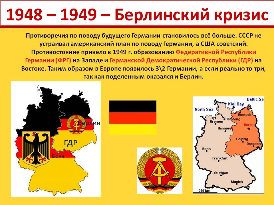 Берлинский кризис причины и итоги. Образование ФРГ 1949. Германия после второй мировой войны раскол Германии 1949. Федеративная Республика Германии (после объединения Германии). Германия после второй мировой войны ФРГ И ГДР.