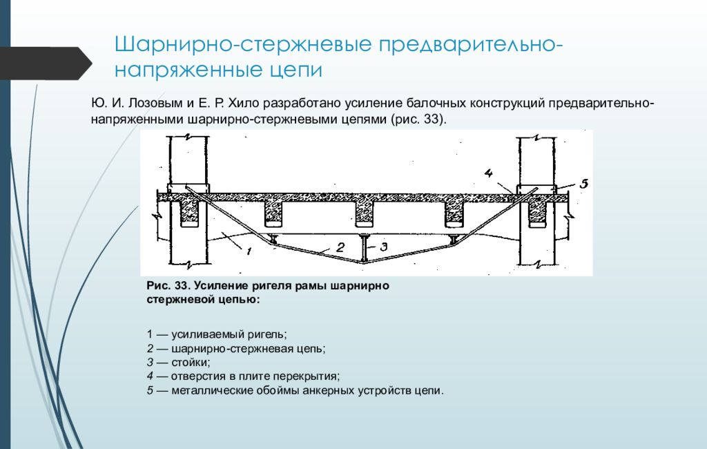 Шарнирно стержневая конструкция