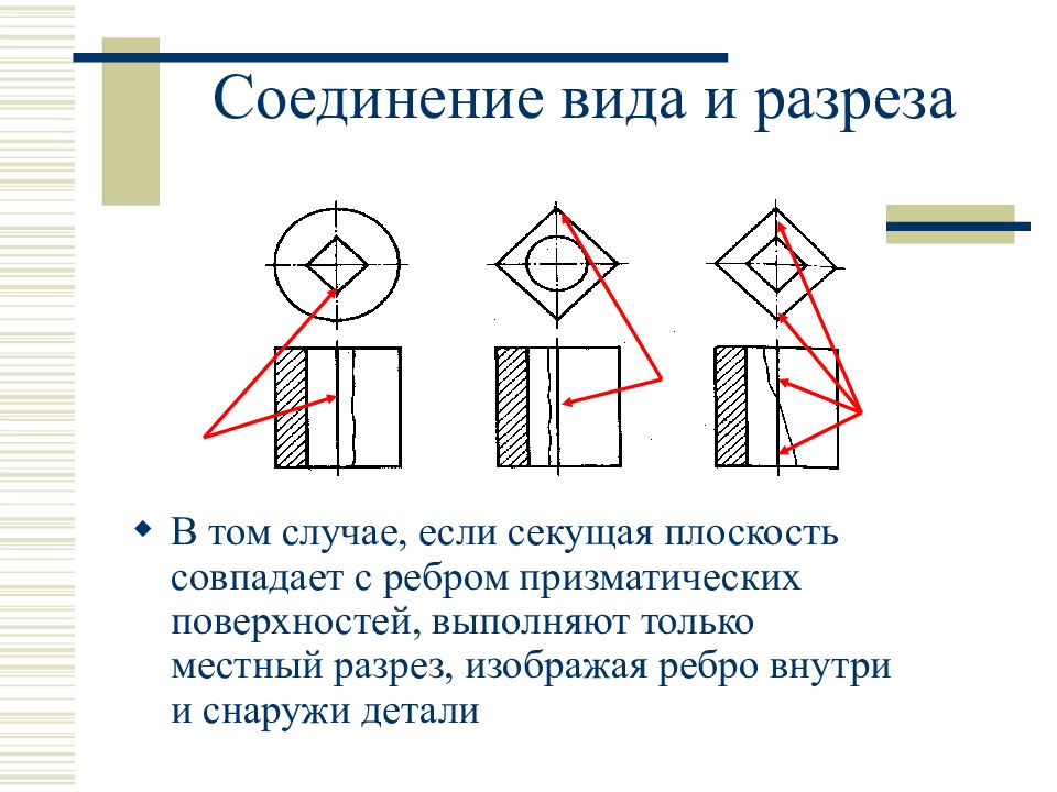 При выполнении изображений содержащих соединение вида и разреза разрез располагается