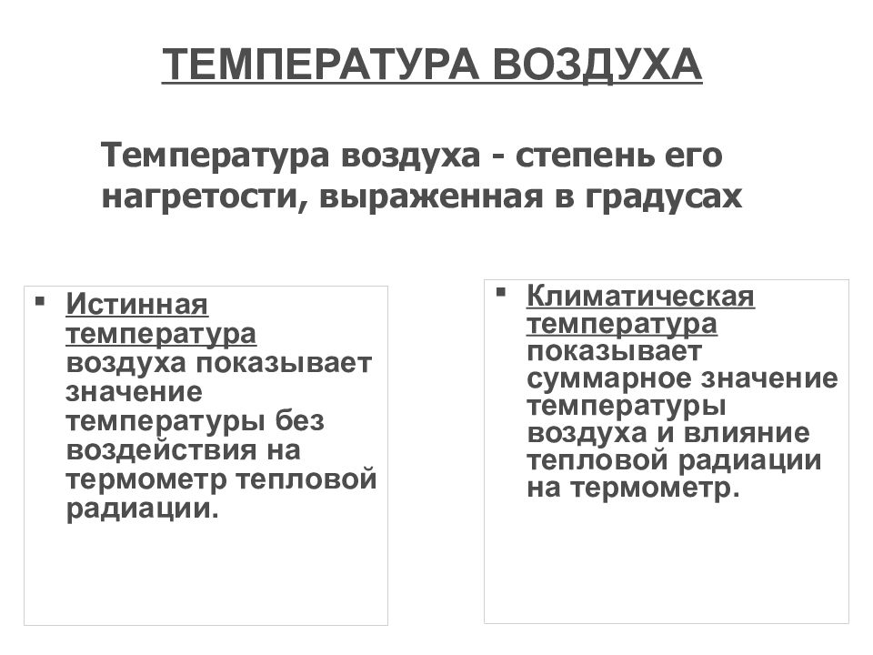 Характеристика микроклимата