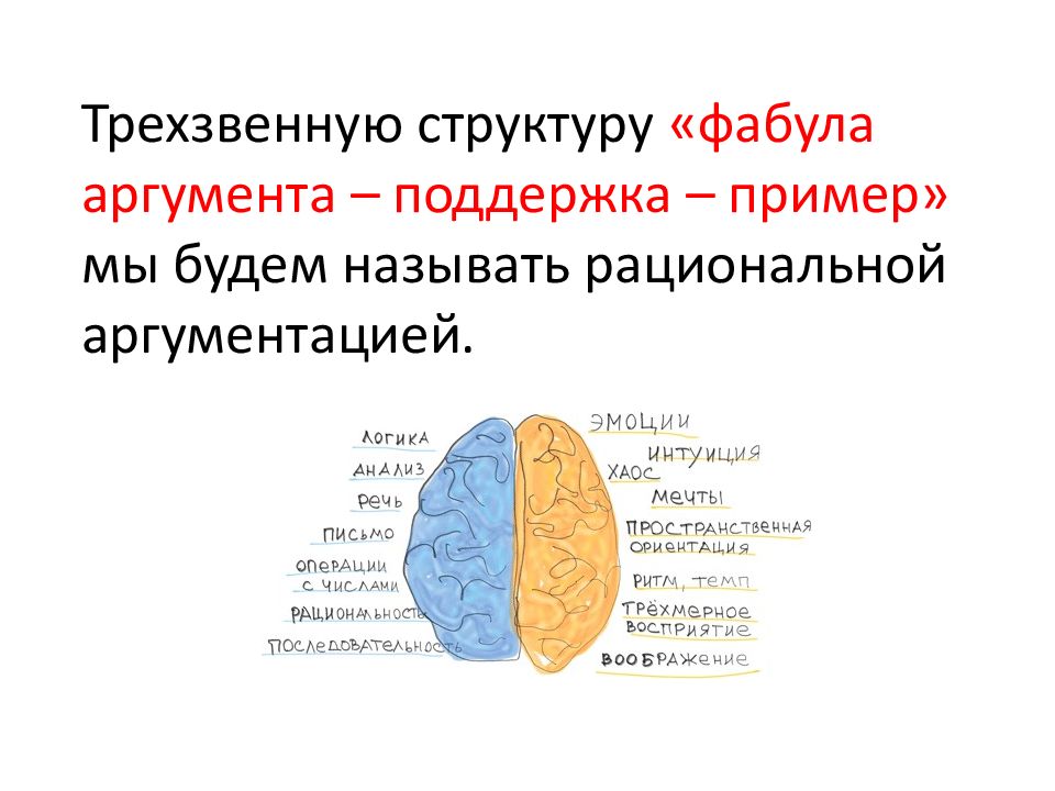 Убеждай и побеждай презентация