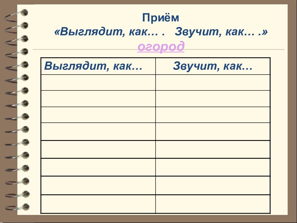 Как выглядит прием. Как выглядит прием. Как выглядит приём. Как выглядит прием. Прием «выглядит, как… звучит, как…»7.