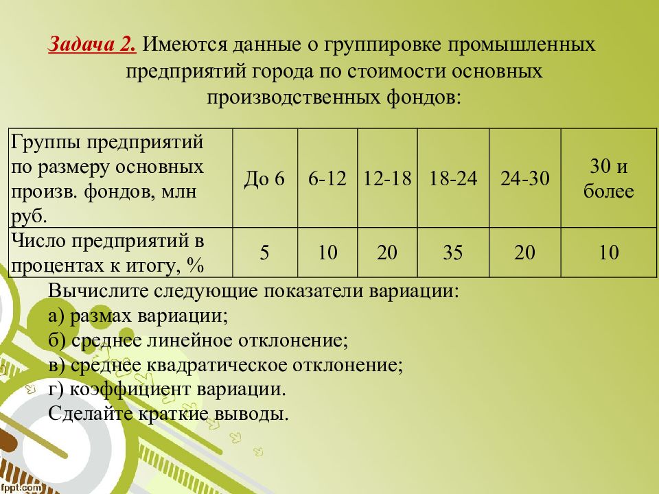 Существуют данные. Задачи на статистические данные. Задача по статистике имеются следующие данные. Задачи по статистическим данным. Задача по промышленному предприятию имеются следующие данные.