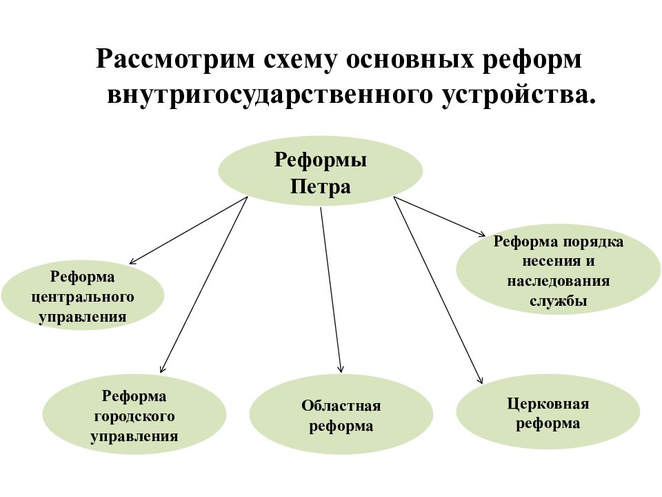 Всеобъемлемая