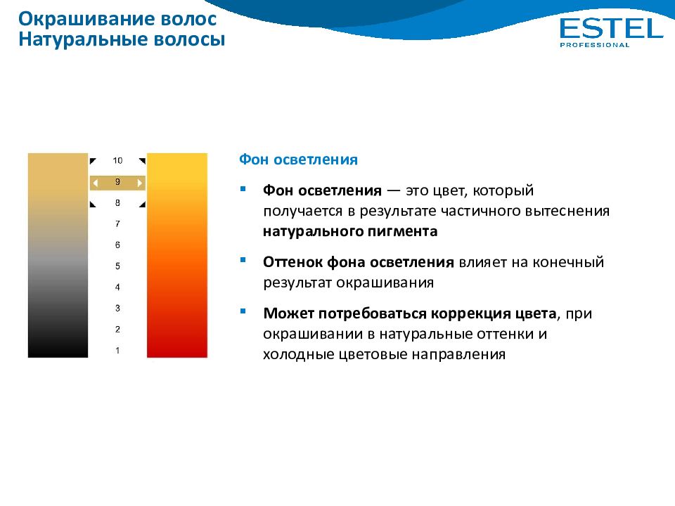 Фон осветления. 8 Фон осветления. Фон осветления оранжевый цвет. 8 Фон осветления фото волос. Фон осветления оранжевый как холод получить.