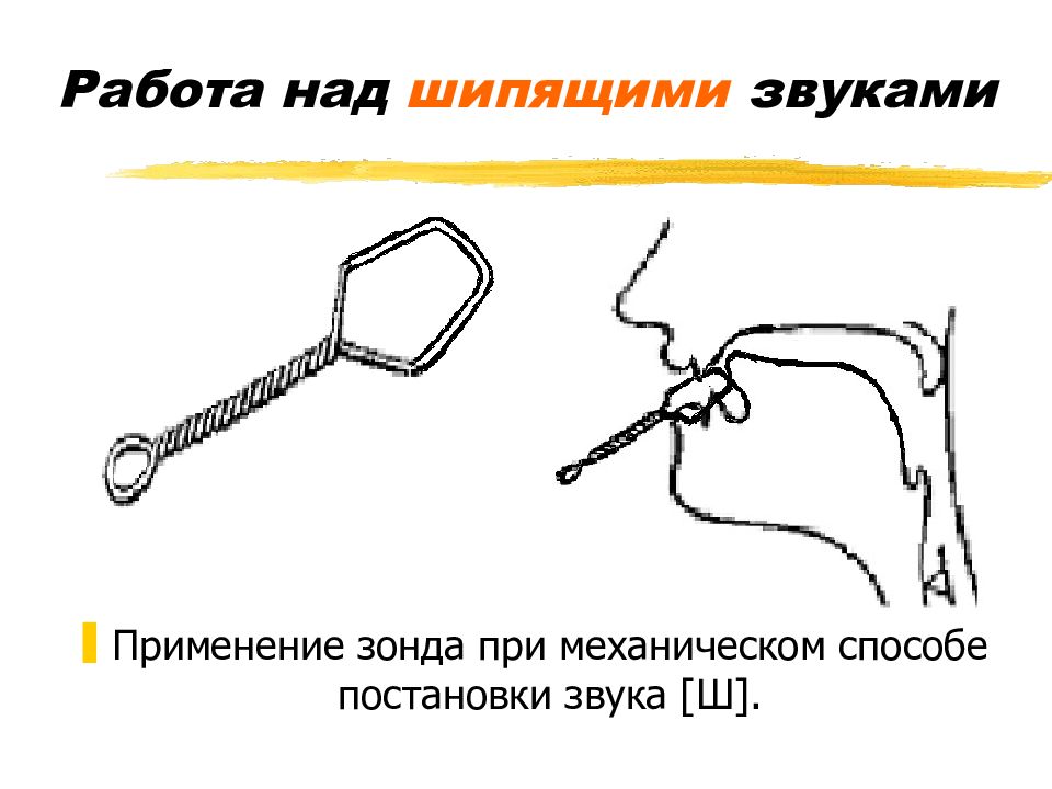 Постановка ш презентация