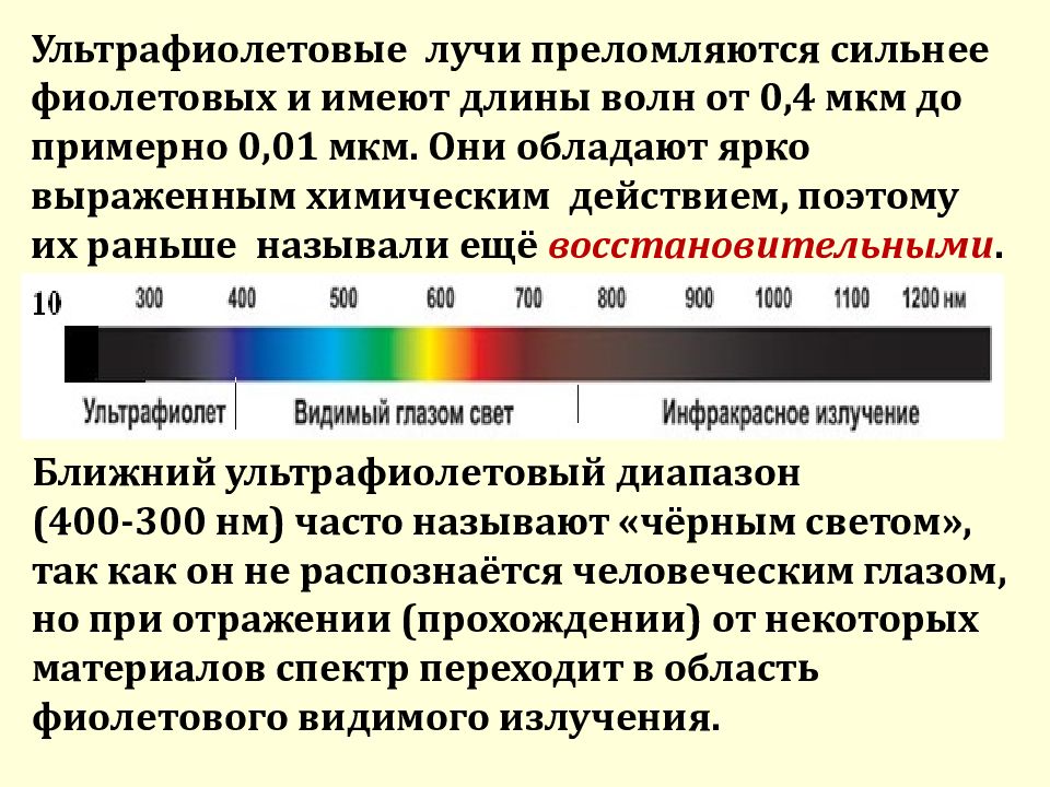 Инфракрасное излучение и ультрафиолетовое излучение презентация