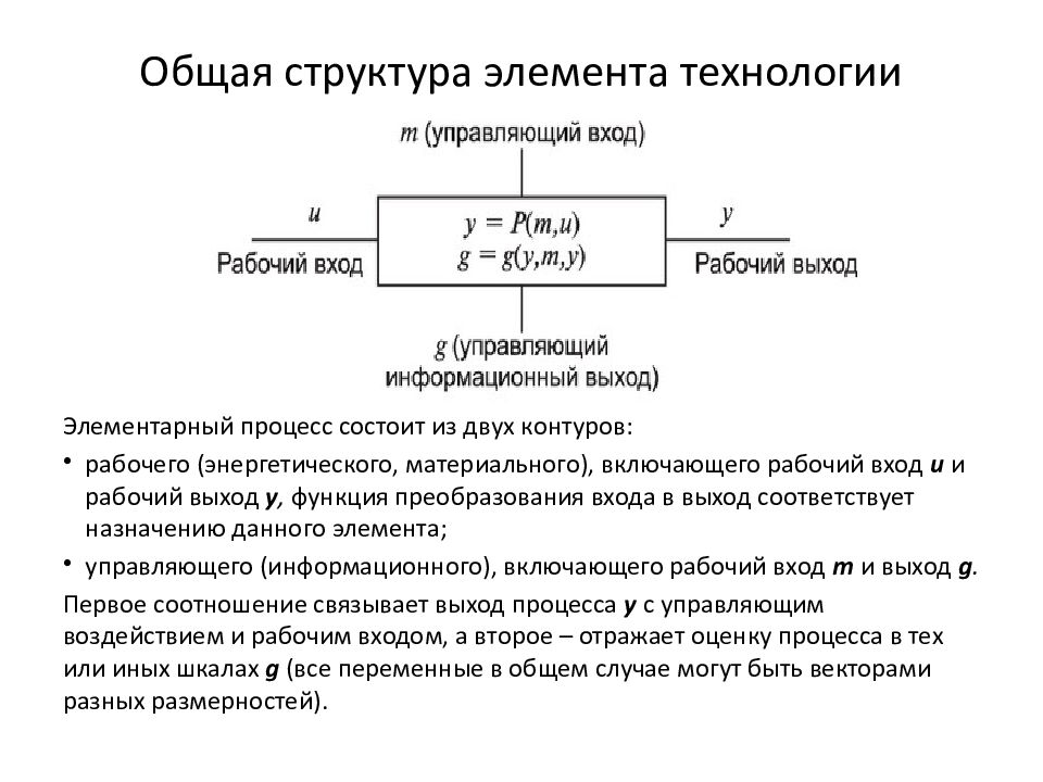 Уровни информационных технологий