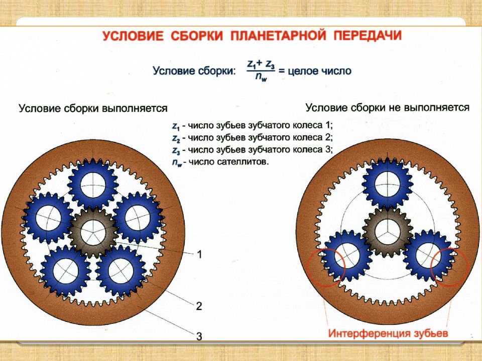 Передача одинаковые. Коэффициент передачи планетарного редуктора. Планетарный редуктор передаточное соотношение. Передаточное число планетарной зубчатой передачи. Передаточное отношение планетарного редуктора.