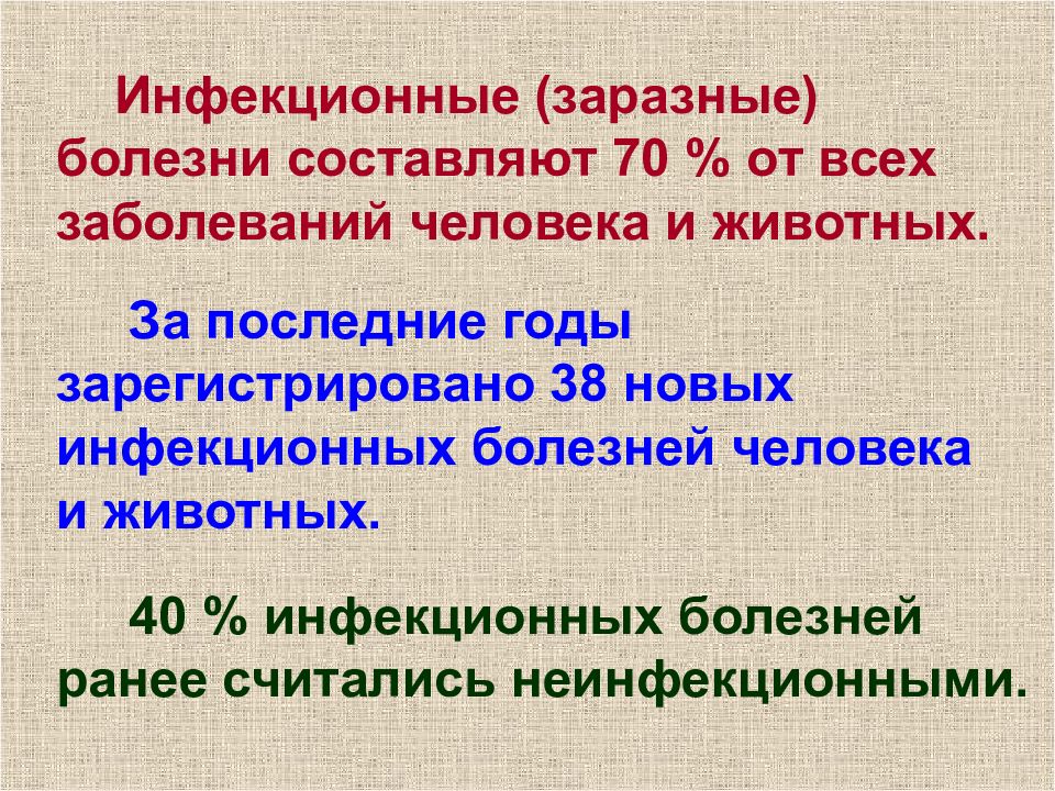 Детские инфекционные болезни презентация