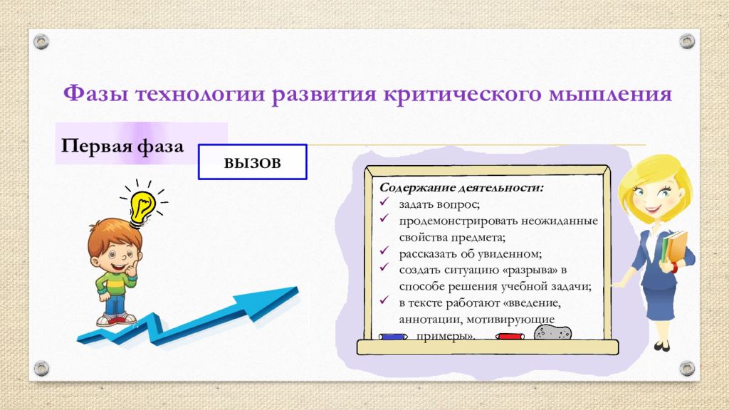 Новый фгос технология. Фазой реализации технологии развития критического мышления?. Технология развития критического мышления по ФГОС. К фазам технологии развития критического мышления относятся. Фаза вызова в технологии критического мышления картинки.