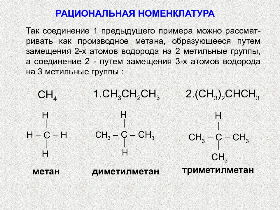 Ch3 ch3 класс группа органических соединений