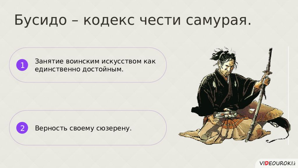 Кодекс самурая. Бусидо. Кодекс чести самурая. Бусидо кодекс чести самурая средневековья. Кодекс Бусидо иероглифы. Бусидо кодекс чести самурая цитаты.