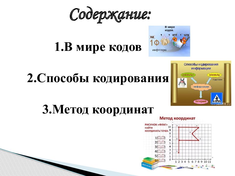 5 сообщений. Кодирование информации 5 класс. В мире кодов способы кодирования информации. Кодирование информации 5 класс презентация. Способы кодирования 5 класс Информатика.