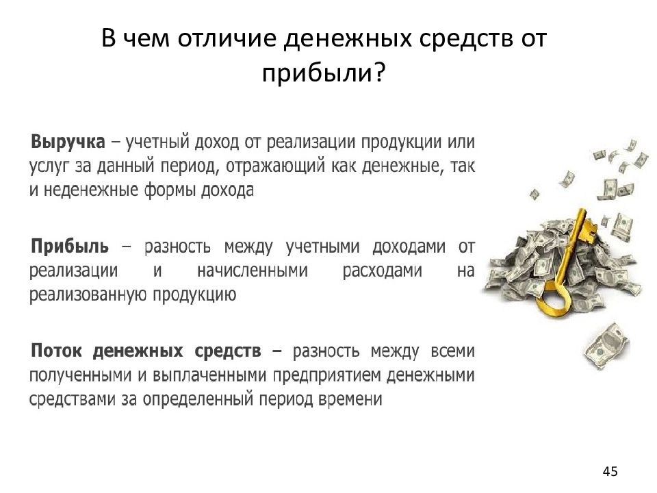 Чем отличается прибыль. Отличие денег от денежных средств. Денежный капитал и деньги это. Отличие денежных средств от денежных потоков. Отличие прибыли и денежного потока.