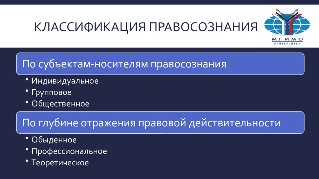 Деформация правосознания. Классификация правосознания. Классификация типов правосознания. Укажите крайние точки деформации правосознания…. Обыденное правосознание это личное групповое или Общественное.