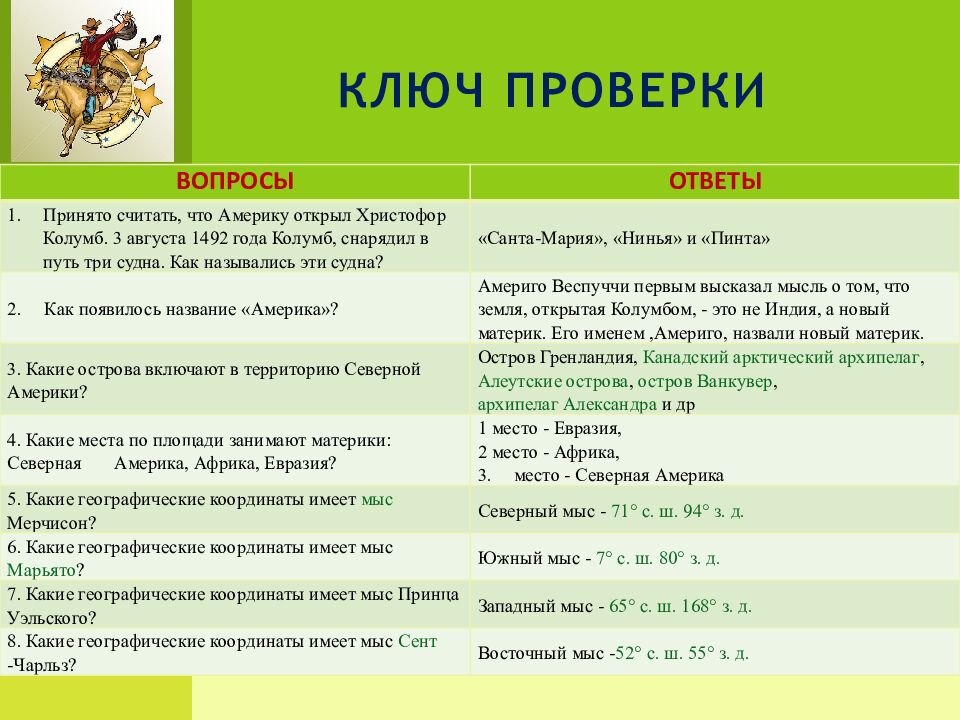 Ключ проверки