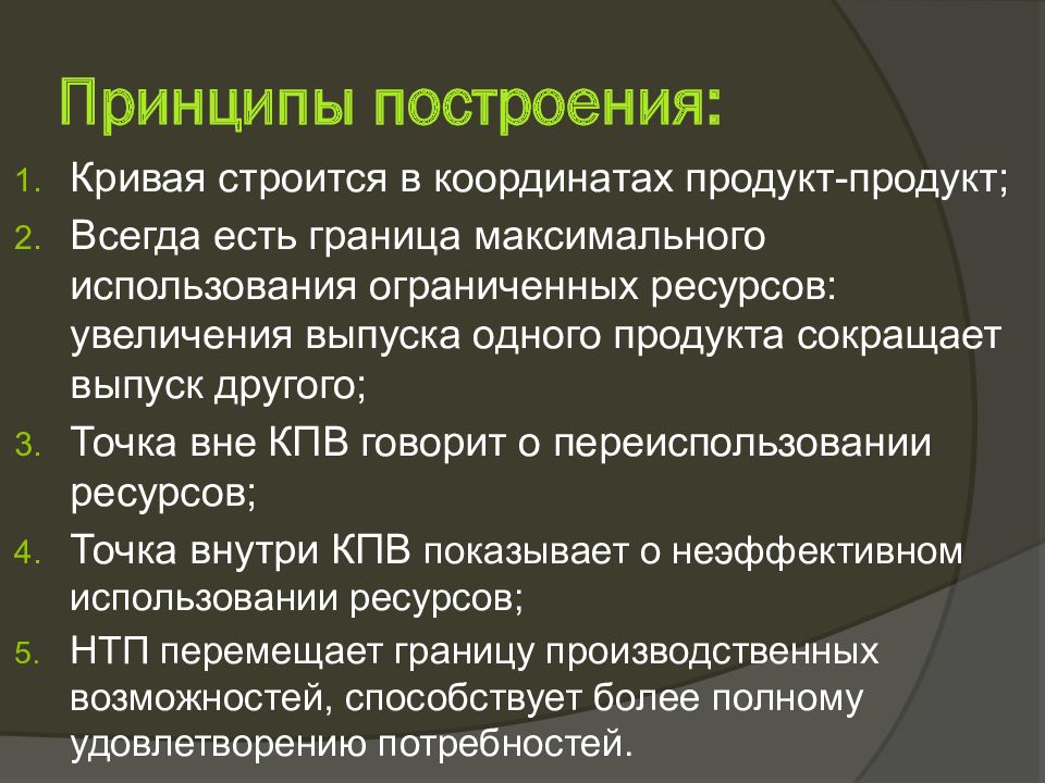 Принцип возможности. Основные принципы построения КВП. Принципы построения онлайн-курса.