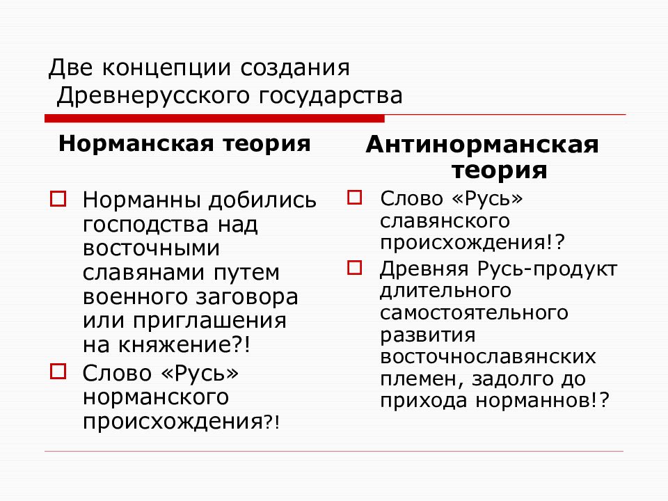 Антинорманская теория руси. Суть норманнской теории возникновения древнерусского государства. Теории создания древнерусского государства. Норманнская теория образования древнерусского государства. Теории происхождения славян норманская и антинорманская.