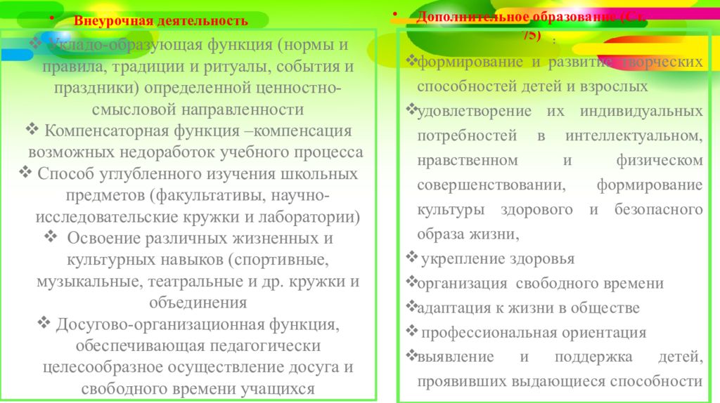 Внеурочная деятельность и дополнительное образование. Взаимосвязь внеурочной деятельности и дополнительного образования. Отличие внеклассной и внеурочной деятельности. Доп образование и внеурочная деятельность разница. Внеурочная работа и дополнительное образование общее и различия.