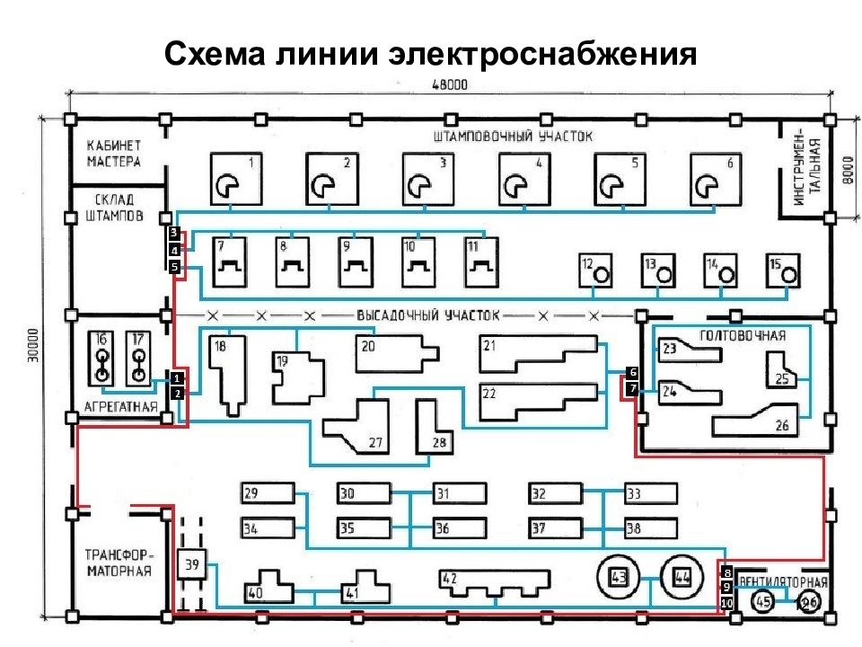 Схема линии. График обслуживания линии электроснабжения. 9 Линия схема. Уровень 16 линий схема.