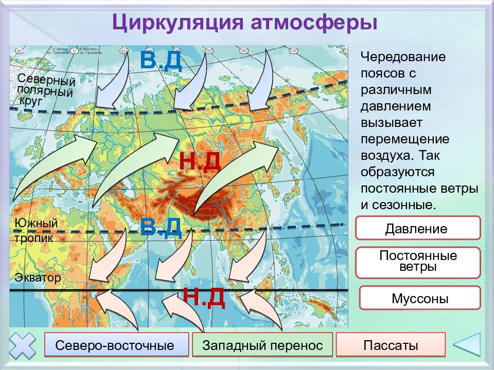 Воздушные массы евразии карта