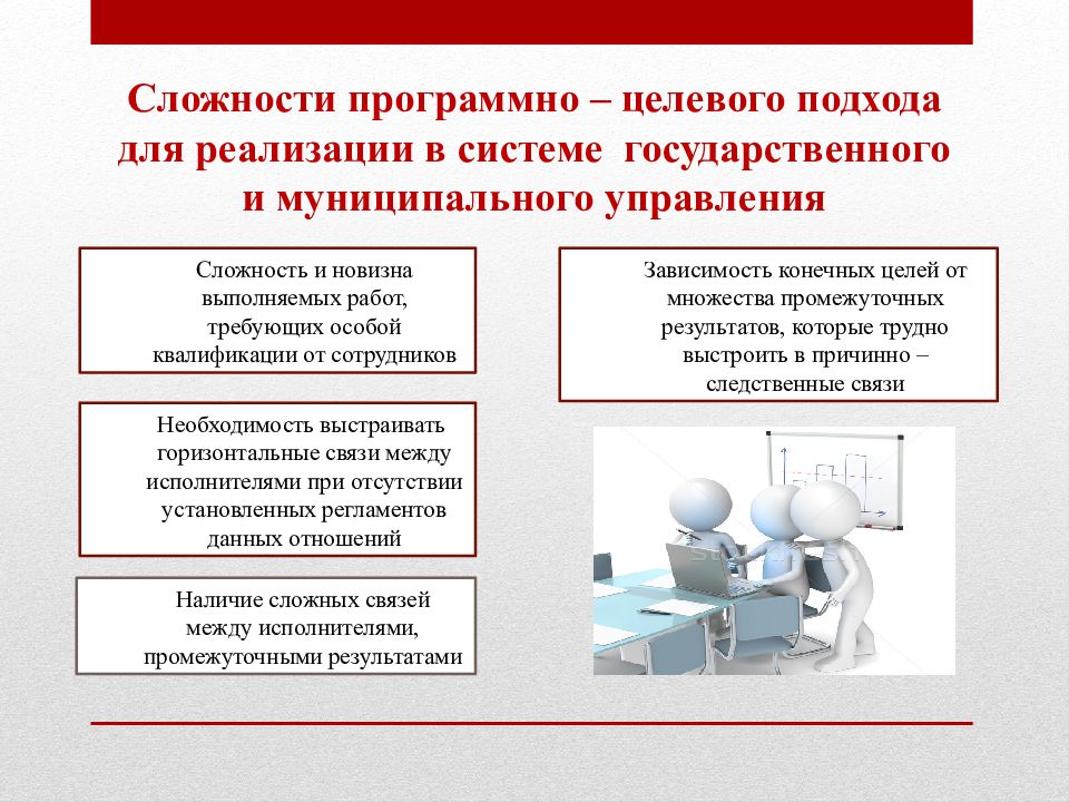 Национальные проекты государственные программы