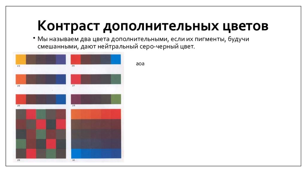 Контрастность образов. Контраст дополнительных цветов. Контраст дополнительные цвета. Контраст дополнительных цветов примеры. Симультанный контраст Иттен.