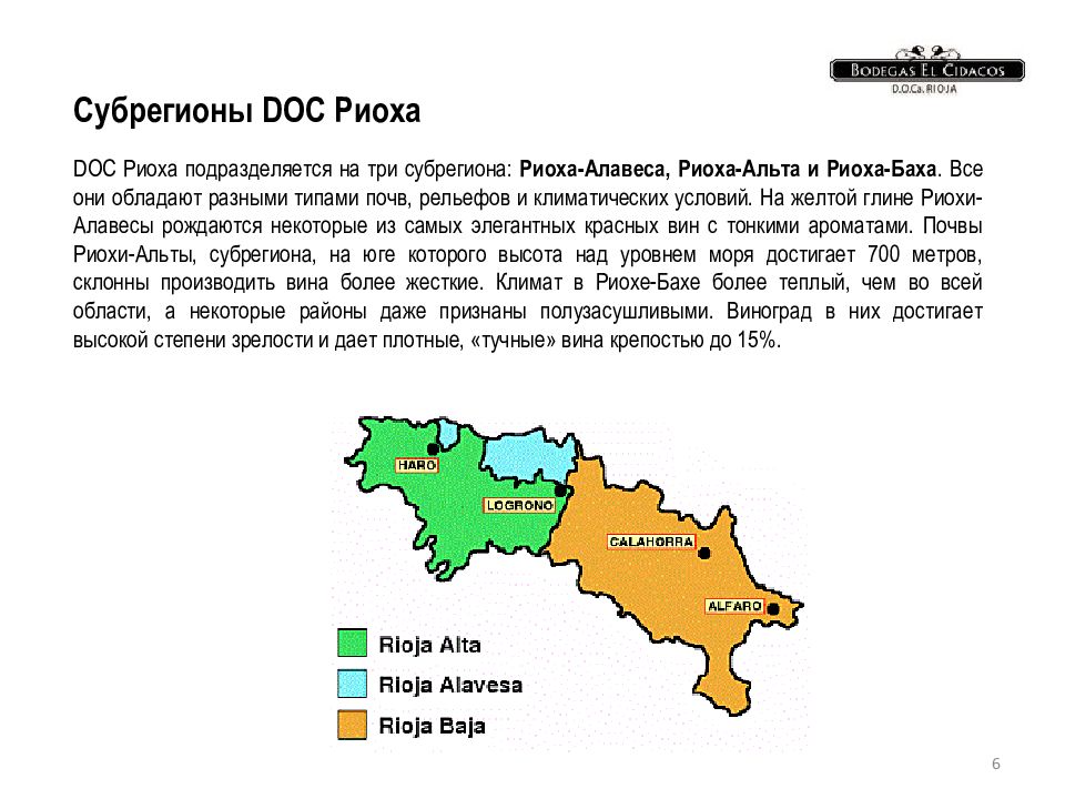 Рельеф испании презентация