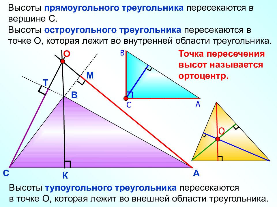 Сколько точек пересечения имеют высоты треугольника выполните рисунок