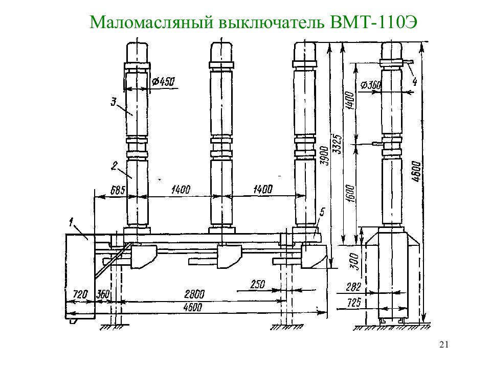 Б 110. Маломасляный выключатель ВМТ-110. Масляный выключатель ВМТ-110. Выключатель 110 кв ВМТ-110б-25/1250. ВМТ-110 выключатель привод.