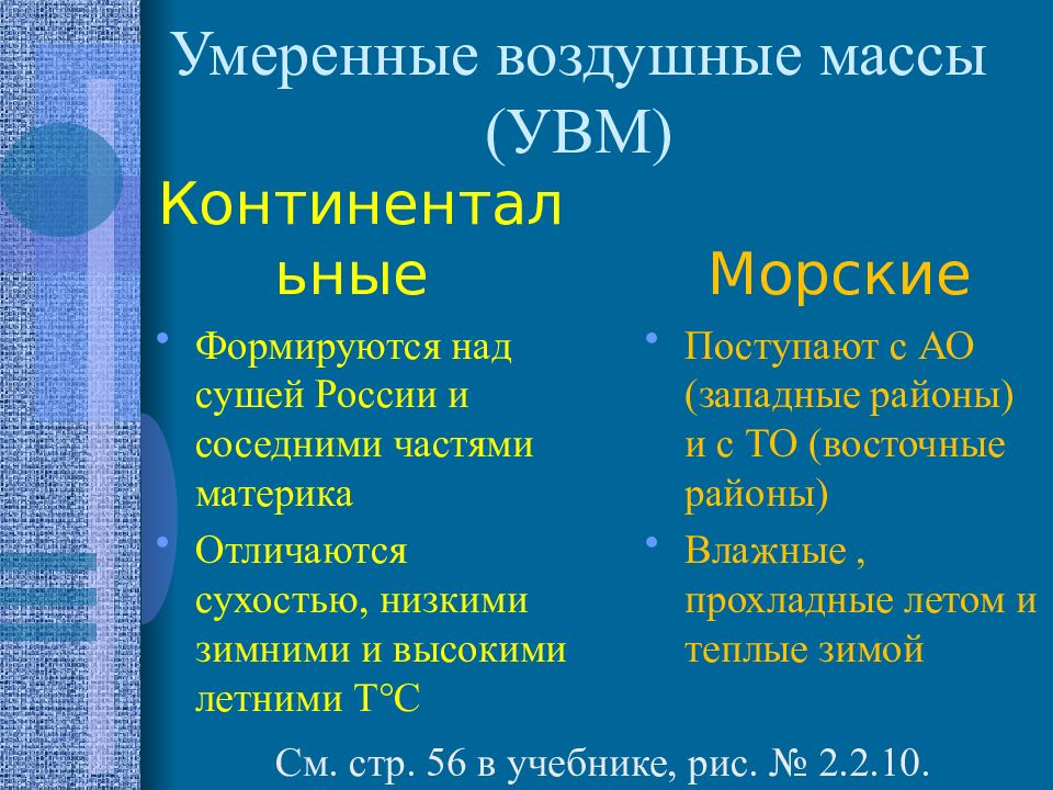 2 воздушные массы. Умеренные воздушные массы. Морские умеренные воздушные массы. Умеренная воздушная масса. Воздушные массы презентация.