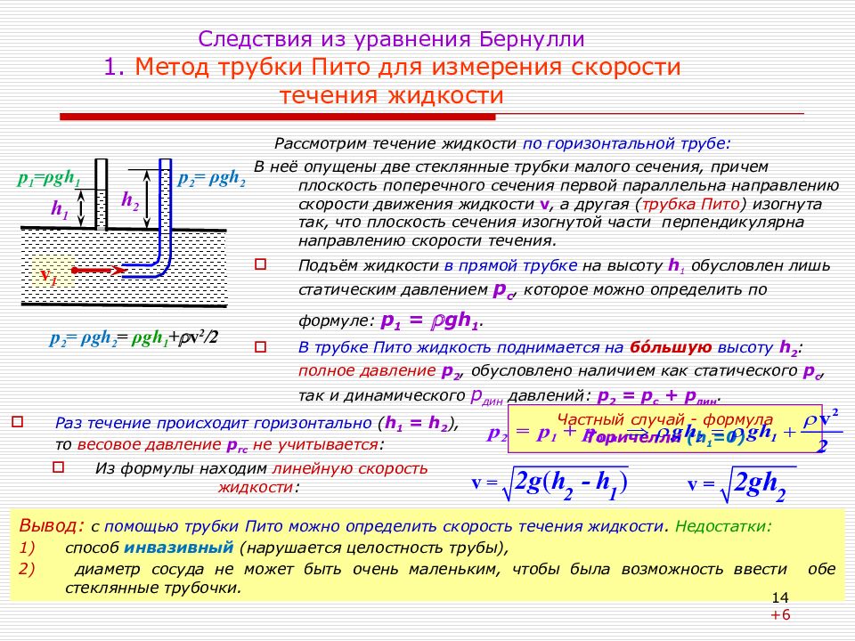 Физические уравнения