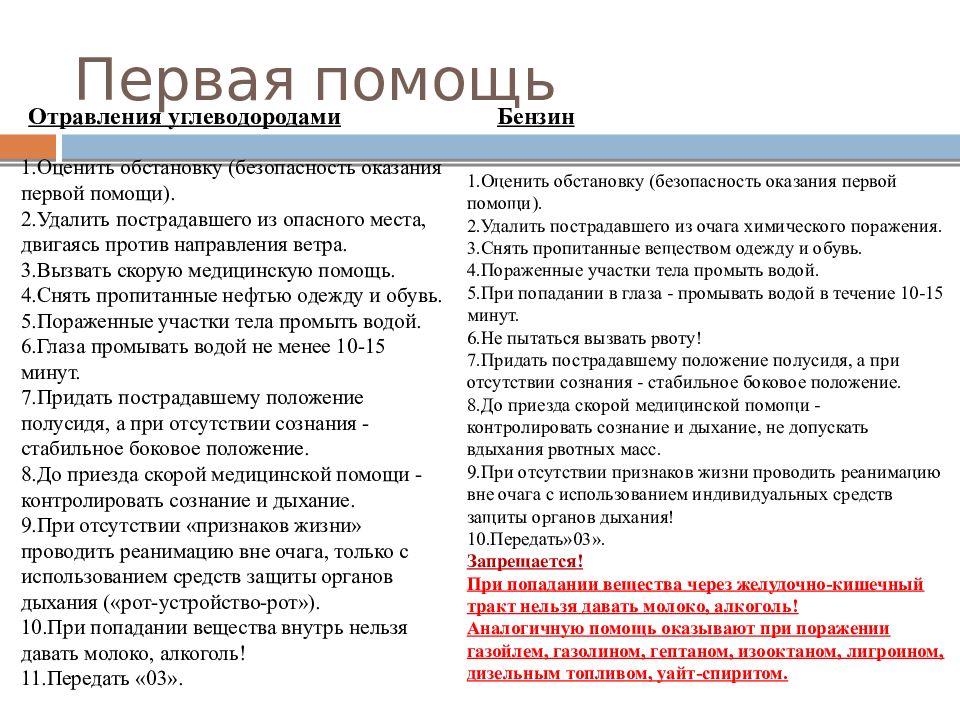 Первая медицинская помощь при массовых поражениях практическое занятие по плану преподавателя