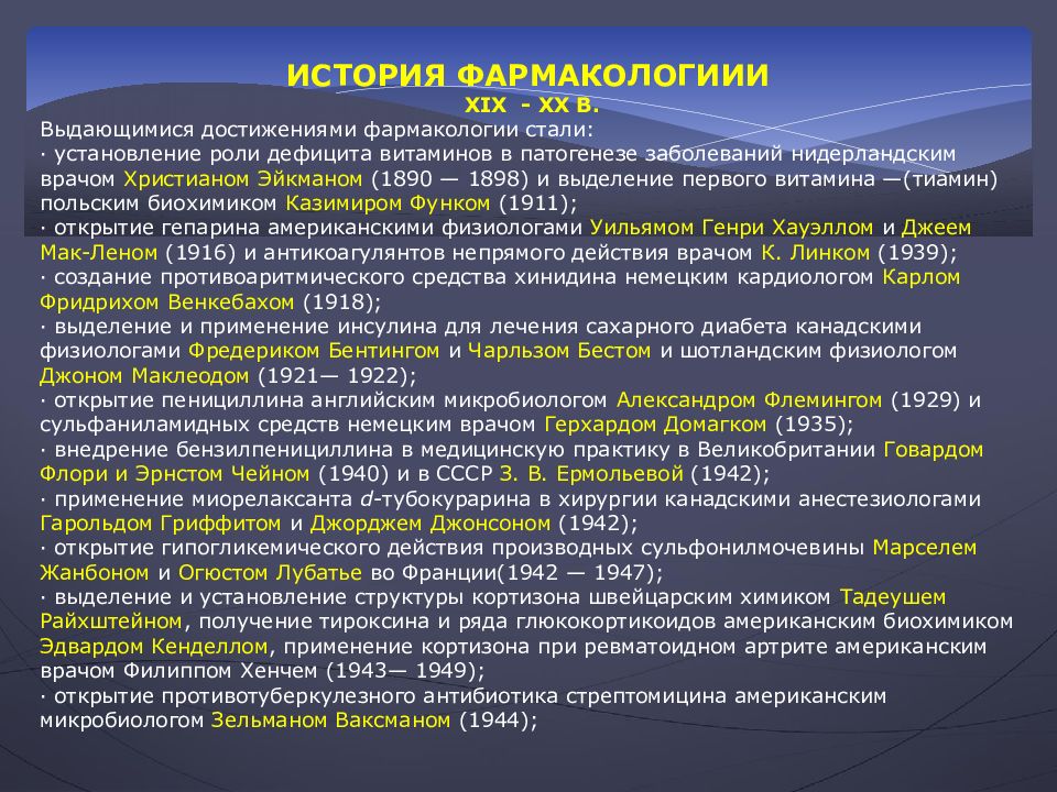 История фармакологии презентация