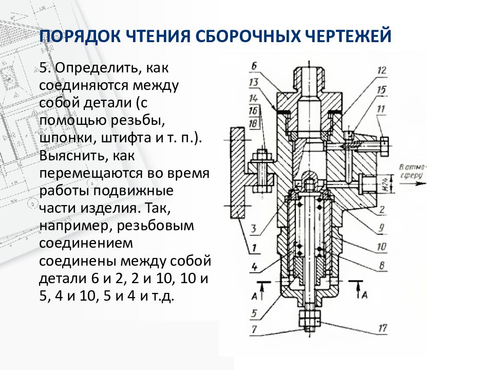 Алгоритм чтения сборочного чертежа