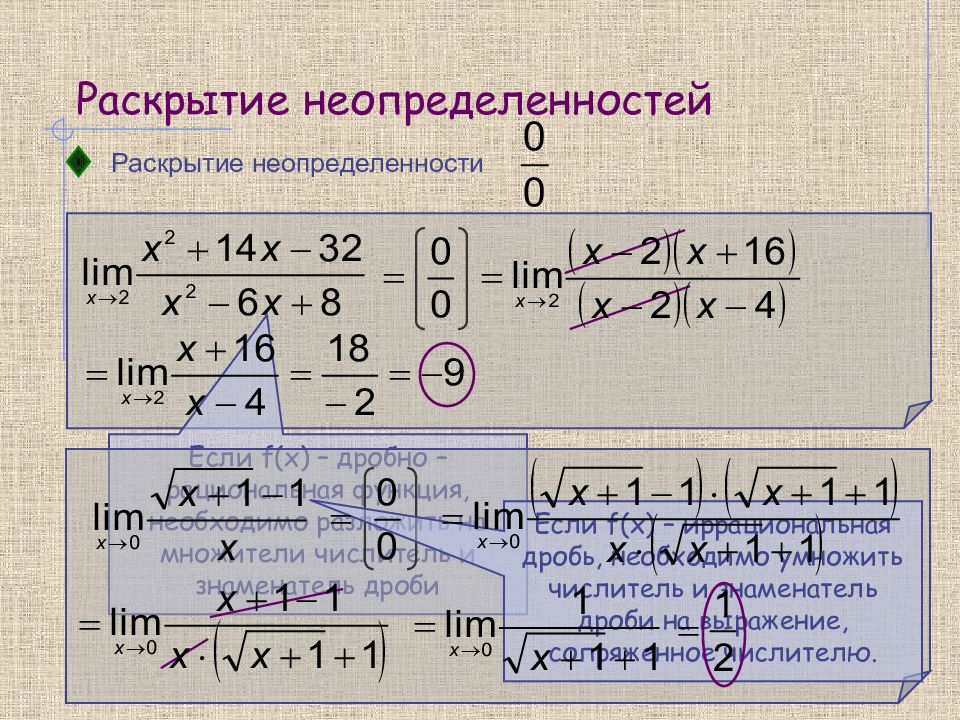 Презентация на тему предел функции