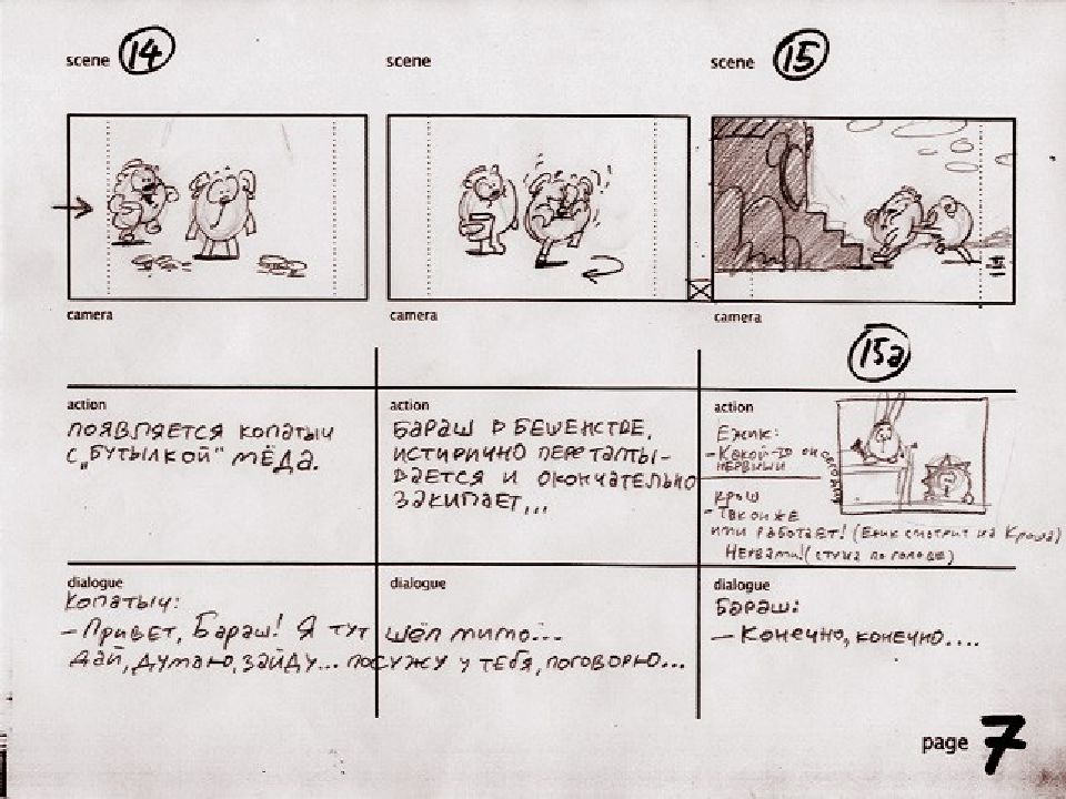 Кадр сценарий. Раскадровка мультфильма Смешарики 3 кадра. Раскадровка мультфильма Смешарики. Раскадровка мультика Смешарики. Раскадровка мультфильма Смешарики 4 кадра.