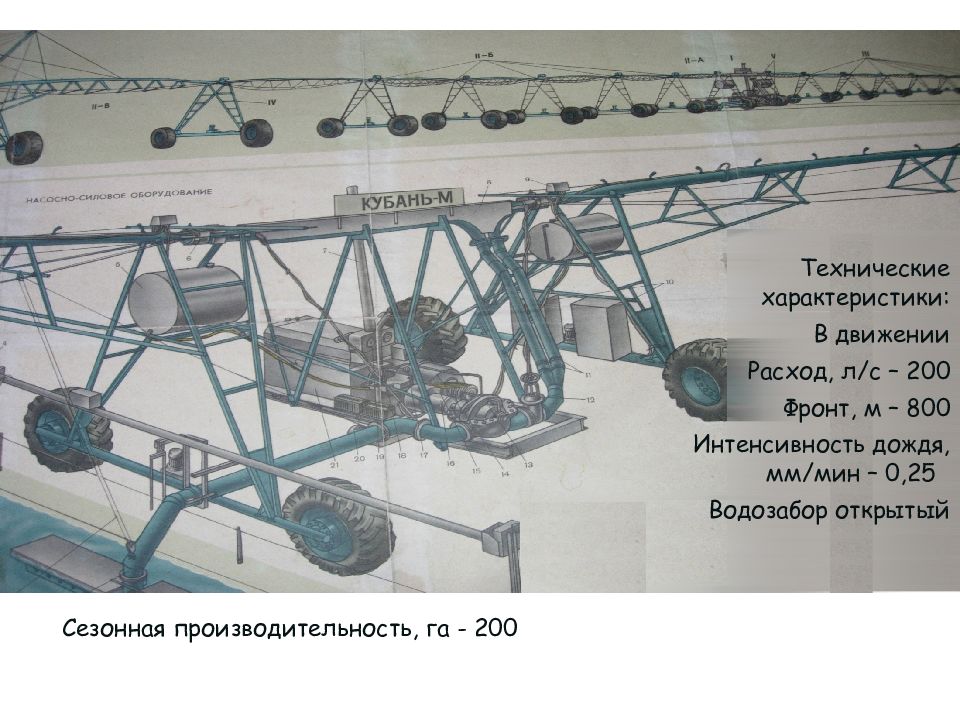 Кубанский технический. Рама Лотус 7. Лотус 7 чертежи. Caterham 7 рама. Катерхем 7 чертежи.