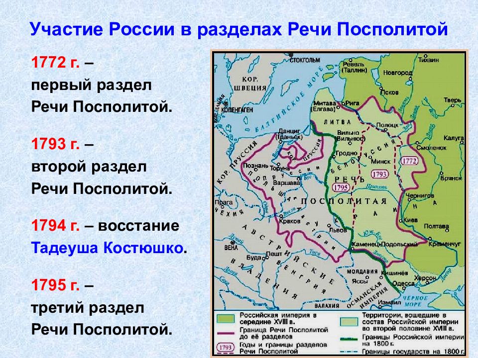 Разделы речи посполитой и внешняя политика россии в конце 18 века план