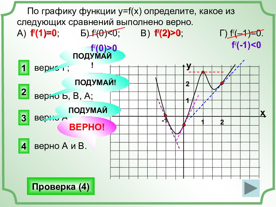 Y f x x2 5. По графику функции y f x. Определить область определения функции по графику. Функция задана графиком. Y=F(X) по графику.