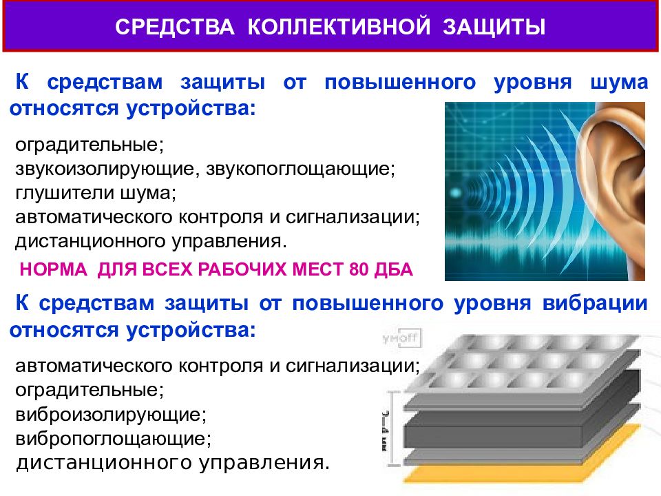 Защита от шума картинки