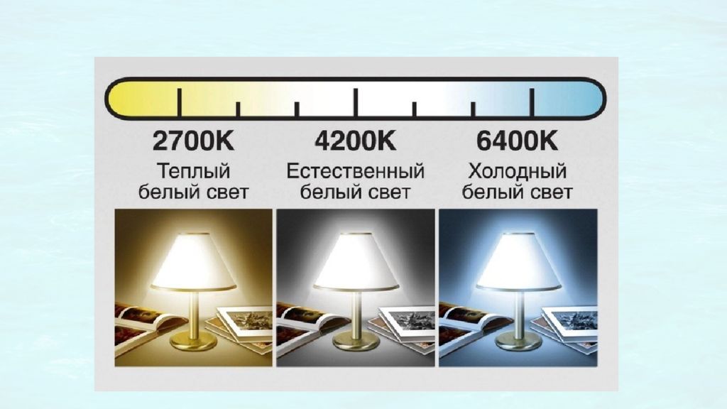 Led 4200k