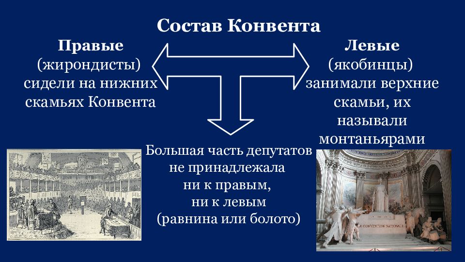 Презентация франция 18 век