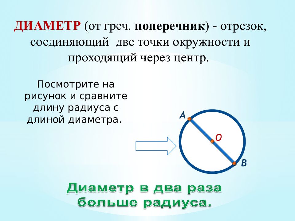 Длина диаметра и длина радиуса. Отрезок соединяющий две точки окружности. Отрезок соединяющий две точки окружности и проходящий через центр. Отрезок соединяющий 2 точки окружности. Длина окружности и диаметр рисунок.