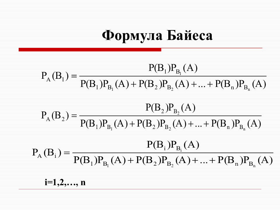 Формула байеса презентация