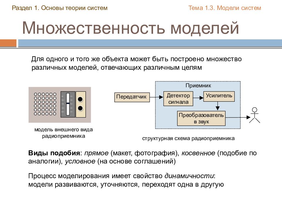 B теория. Концепции общей теории систем Брауна и Кристенса. Теория систем и системный анализ. Основы теории систем. Общая теория систем примеры систем.