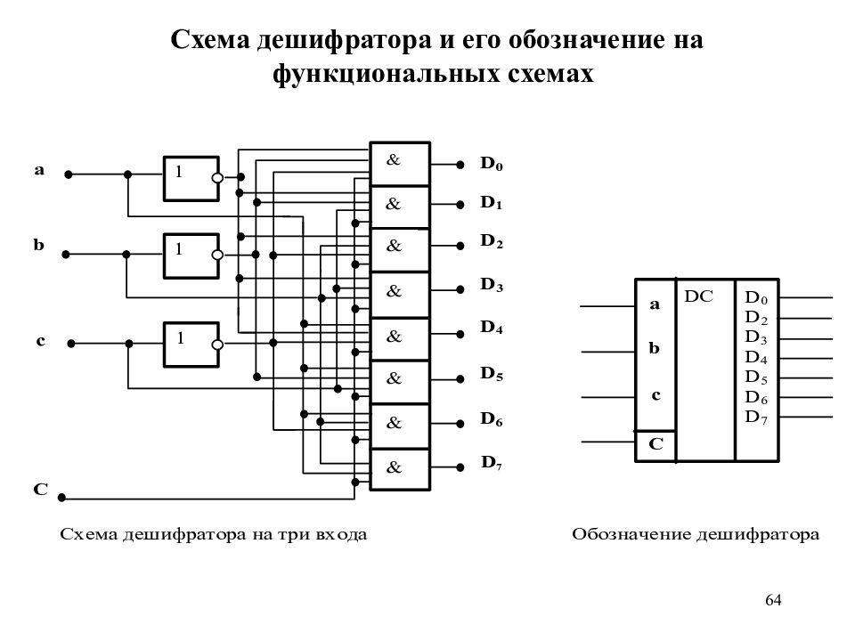 Дешифратор обозначение на схеме