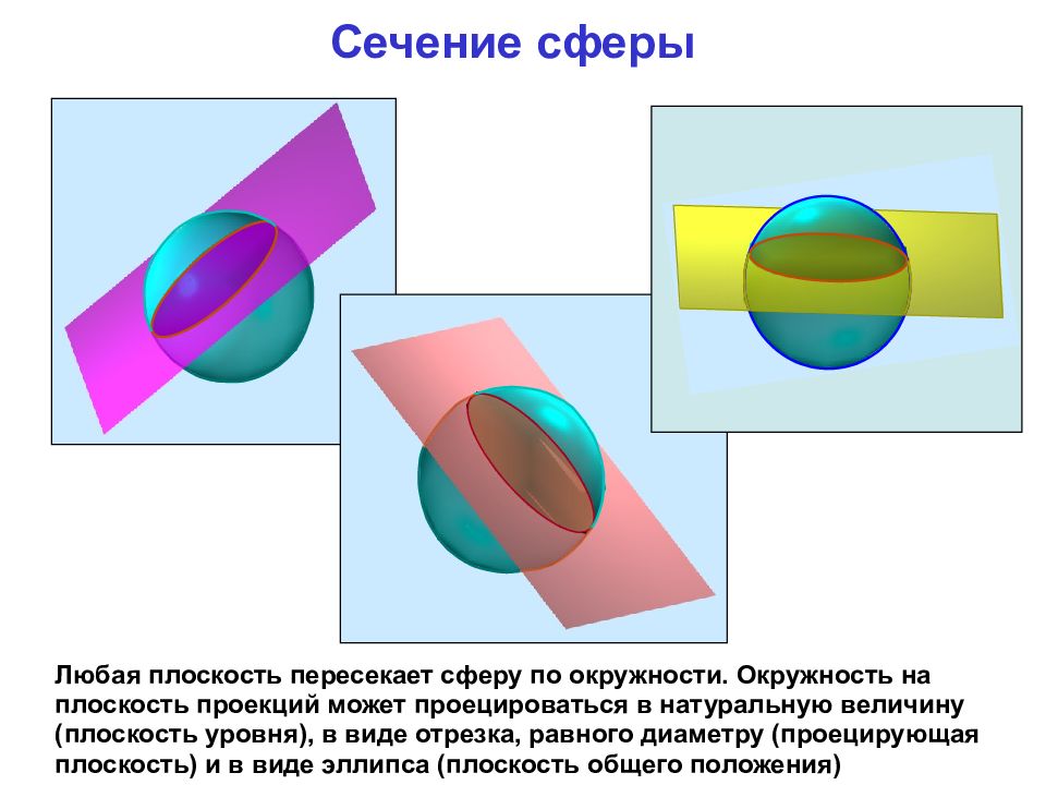 Плоскость на которой получают изображение геометрического объекта