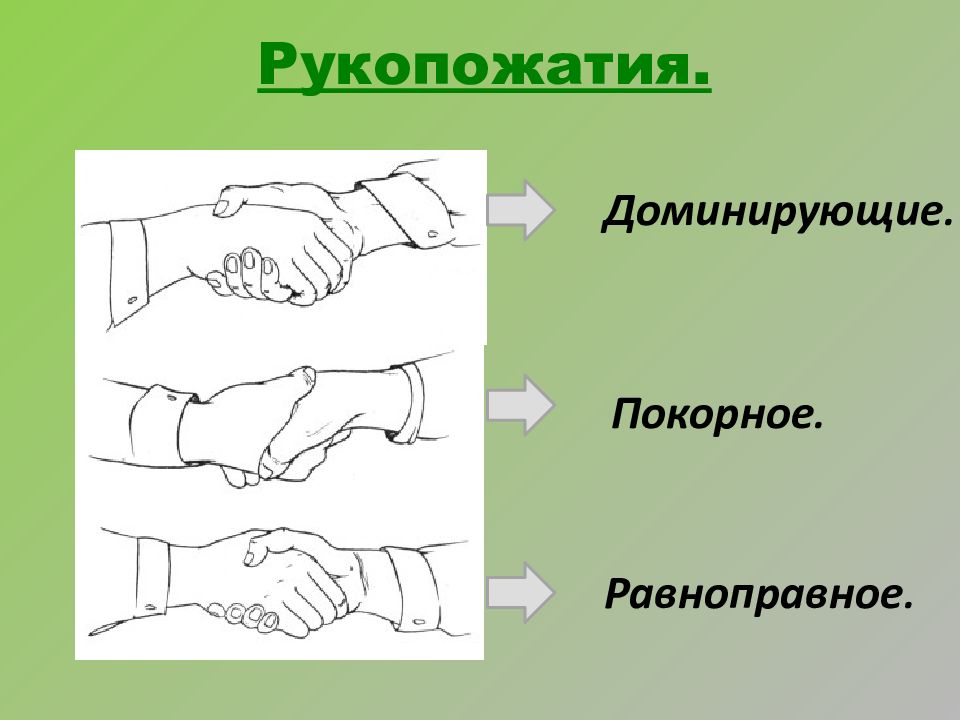 Преобладающая рука. Жест рукопожатие. Типы рукопожатий. Виды рукопожатий рисунок. Рукопожатие значение жеста.
